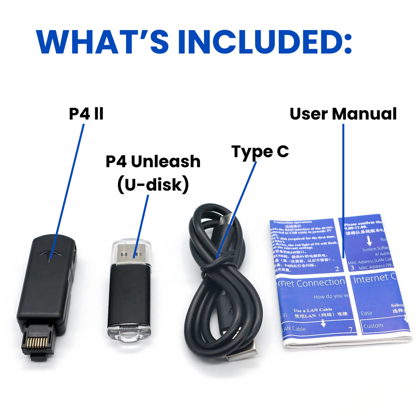 P4 Unleash™